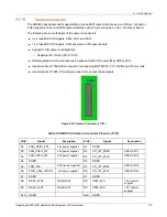 Предварительный просмотр 35 страницы Lantronix HDK845 User Manual