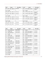 Предварительный просмотр 37 страницы Lantronix HDK845 User Manual