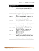 Предварительный просмотр 69 страницы Lantronix I/O 2100 User Manual