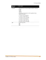 Предварительный просмотр 103 страницы Lantronix I/O 2100 User Manual