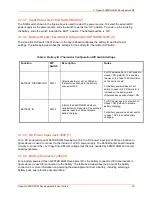 Preview for 20 page of Lantronix Intrinsyc Open-Q 865XR SOM User Manual