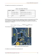 Preview for 22 page of Lantronix Intrinsyc Open-Q 865XR SOM User Manual