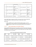 Preview for 34 page of Lantronix Intrinsyc Open-Q 865XR SOM User Manual