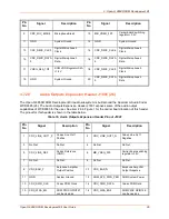 Preview for 35 page of Lantronix Intrinsyc Open-Q 865XR SOM User Manual