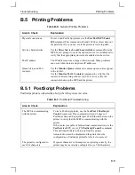 Предварительный просмотр 47 страницы Lantronix LPS1-2 Installation Manual