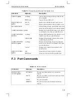 Предварительный просмотр 63 страницы Lantronix LPS1-2 Installation Manual