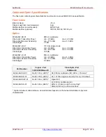 Предварительный просмотр 15 страницы Lantronix M/GE-ISW 01 Series User Manual