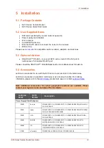 Preview for 13 page of Lantronix Maestro E214 User Manual