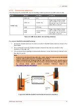 Предварительный просмотр 15 страницы Lantronix Maestro E220 Series User Manual