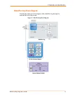 Preview for 8 page of Lantronix MatchPort b/g Integration Manual