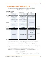 Preview for 34 page of Lantronix MatchPort User Manual