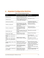 Preview for 73 page of Lantronix MatchPort User Manual