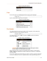 Предварительный просмотр 43 страницы Lantronix Micro125 User Manual