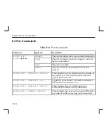 Preview for 90 page of Lantronix MPS1-2 Installation Manual