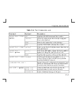 Preview for 91 page of Lantronix MPS1-2 Installation Manual