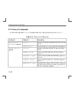 Preview for 92 page of Lantronix MPS1-2 Installation Manual