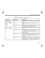 Preview for 93 page of Lantronix MPS1-2 Installation Manual