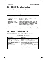 Preview for 75 page of Lantronix MSS4-D Installation Manual