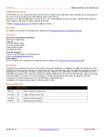 Preview for 2 page of Lantronix NM2-GXE-2230 Series Install Manual