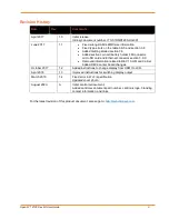 Preview for 3 page of Lantronix Open-Q 2100 User Manual