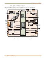 Preview for 15 page of Lantronix Open-Q 2100 User Manual