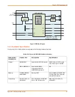 Preview for 17 page of Lantronix Open-Q 2100 User Manual