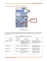 Preview for 21 page of Lantronix Open-Q 2100 User Manual