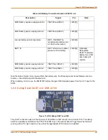 Preview for 28 page of Lantronix Open-Q 2100 User Manual