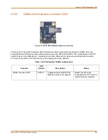 Preview for 45 page of Lantronix Open-Q 2100 User Manual