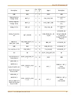 Preview for 24 page of Lantronix Open-Q 212A User Manual