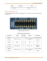 Preview for 26 page of Lantronix Open-Q 212A User Manual