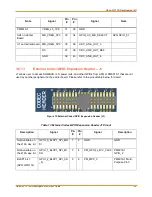 Preview for 32 page of Lantronix Open-Q 212A User Manual