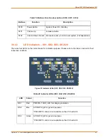 Preview for 41 page of Lantronix Open-Q 212A User Manual