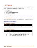 Preview for 6 page of Lantronix Open-Q 410 User Manual