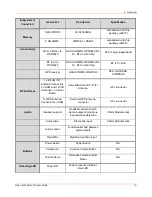 Preview for 13 page of Lantronix Open-Q 410 User Manual