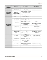 Preview for 14 page of Lantronix Open-Q 410 User Manual