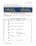 Preview for 24 page of Lantronix Open-Q 410 User Manual