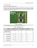 Preview for 32 page of Lantronix Open-Q 410 User Manual