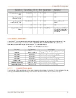 Preview for 33 page of Lantronix Open-Q 410 User Manual