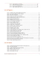 Preview for 5 page of Lantronix Open-Q 660 mSOM User Manual