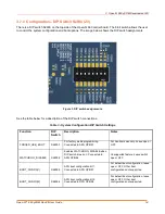 Preview for 18 page of Lantronix Open-Q 660 mSOM User Manual