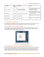 Preview for 19 page of Lantronix Open-Q 660 mSOM User Manual