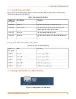 Preview for 25 page of Lantronix Open-Q 660 mSOM User Manual