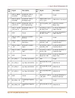 Preview for 39 page of Lantronix Open-Q 660 mSOM User Manual