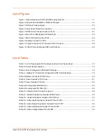 Preview for 6 page of Lantronix Open-Q 845 mSOM User Manual