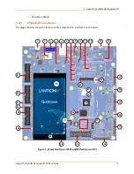 Preview for 11 page of Lantronix Open-Q 845 mSOM User Manual