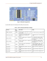 Preview for 18 page of Lantronix Open-Q 845 mSOM User Manual