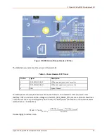 Preview for 21 page of Lantronix Open-Q 845 mSOM User Manual