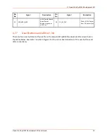 Preview for 23 page of Lantronix Open-Q 845 mSOM User Manual