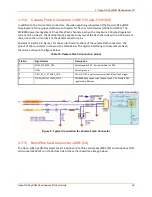 Preview for 28 page of Lantronix Open-Q 845 mSOM User Manual